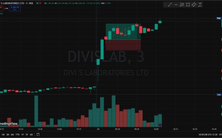 Divislab 6100 CE Recommended above 320, Sl 302, Trgt 351