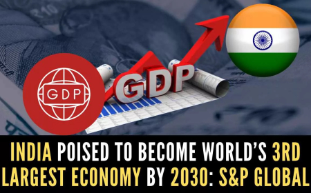India Set to Become World’s Third-Largest Economy in 2025, Eyes Top Spot by 2045