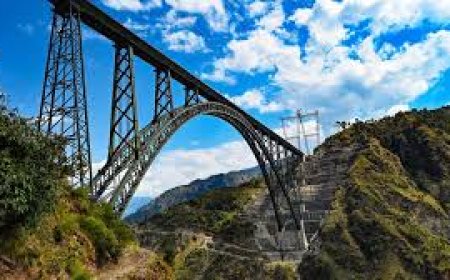 India's Chenab Railway Bridge Inaugurated The world's highest railway bridge over the Chenab River was inaugurated, enhancing connectivity in Jammu and Kashmir.