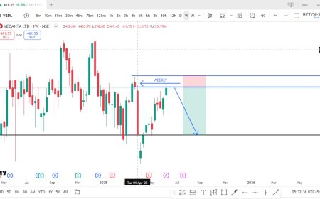 Vedanta CMP 467. TARGET 401, SL 478