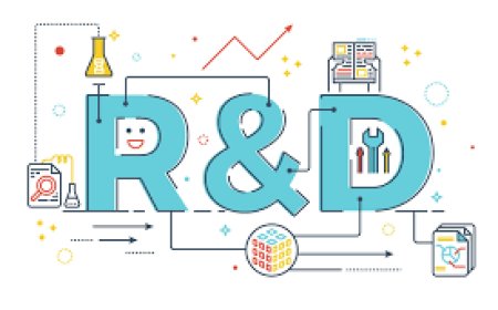 Govt plans to track R&D, software and ICT spending of formal manufacturing firms