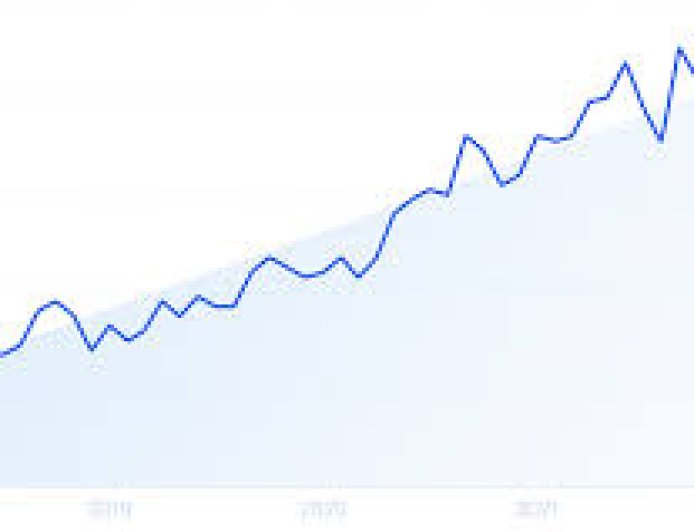 Currencies drop, stocks mixed with tariff deadline in sight, US data eyed